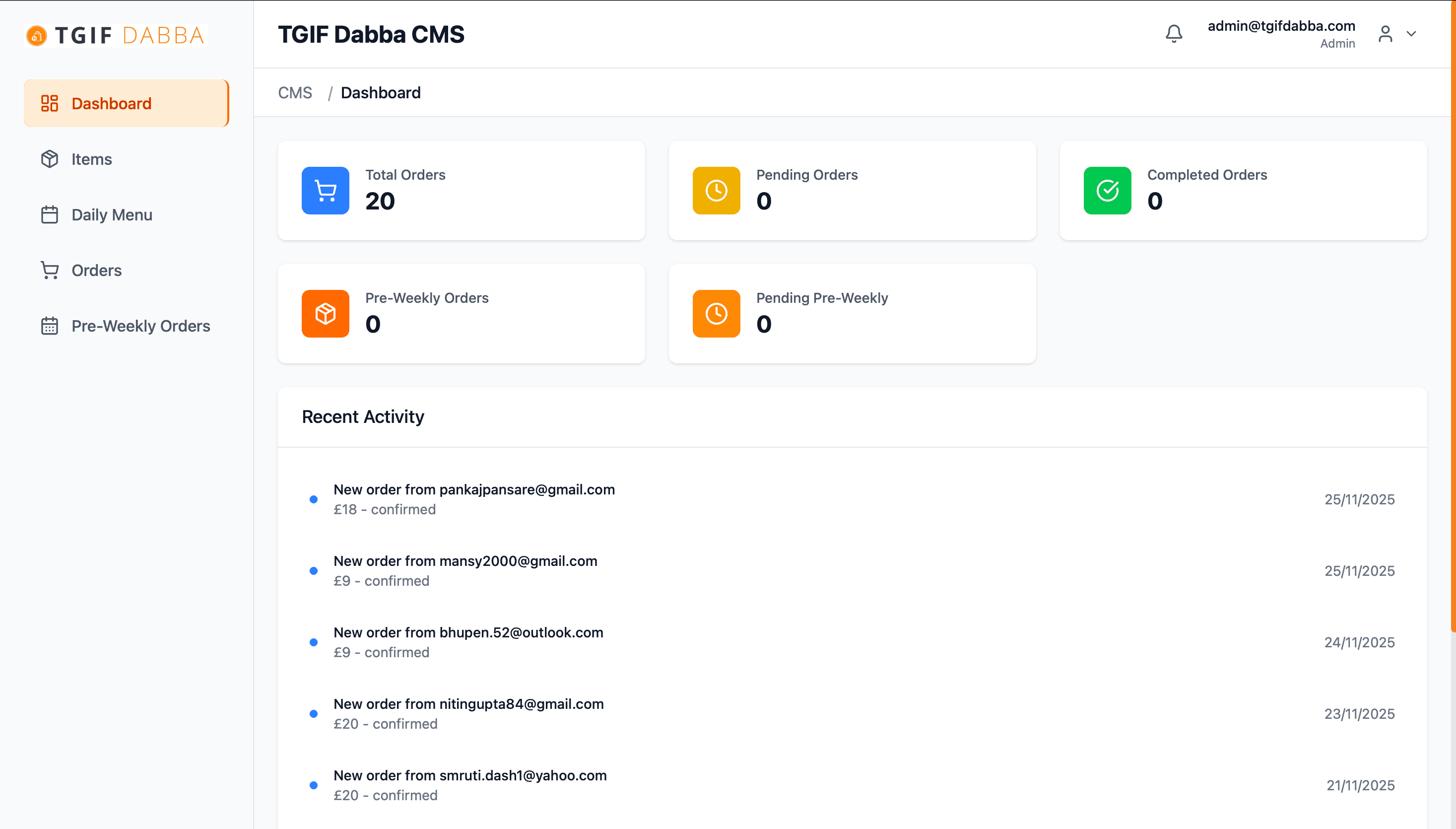 TGIF Dabba interface, view 2