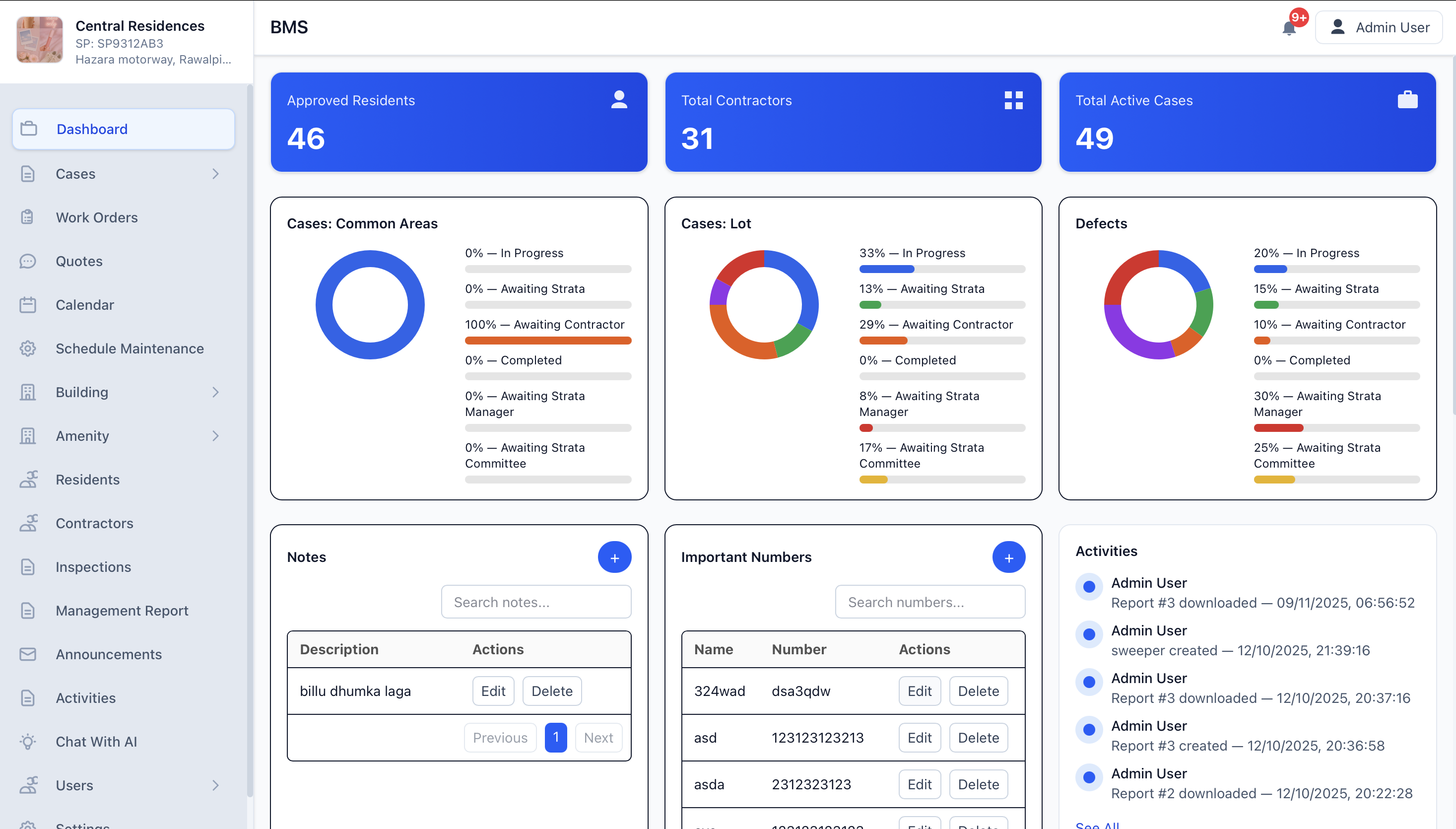 Building Management System